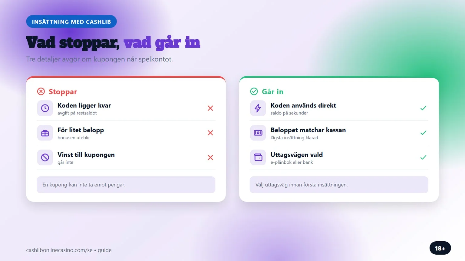 casino med cashlib: vad stoppar insättningen i kassan